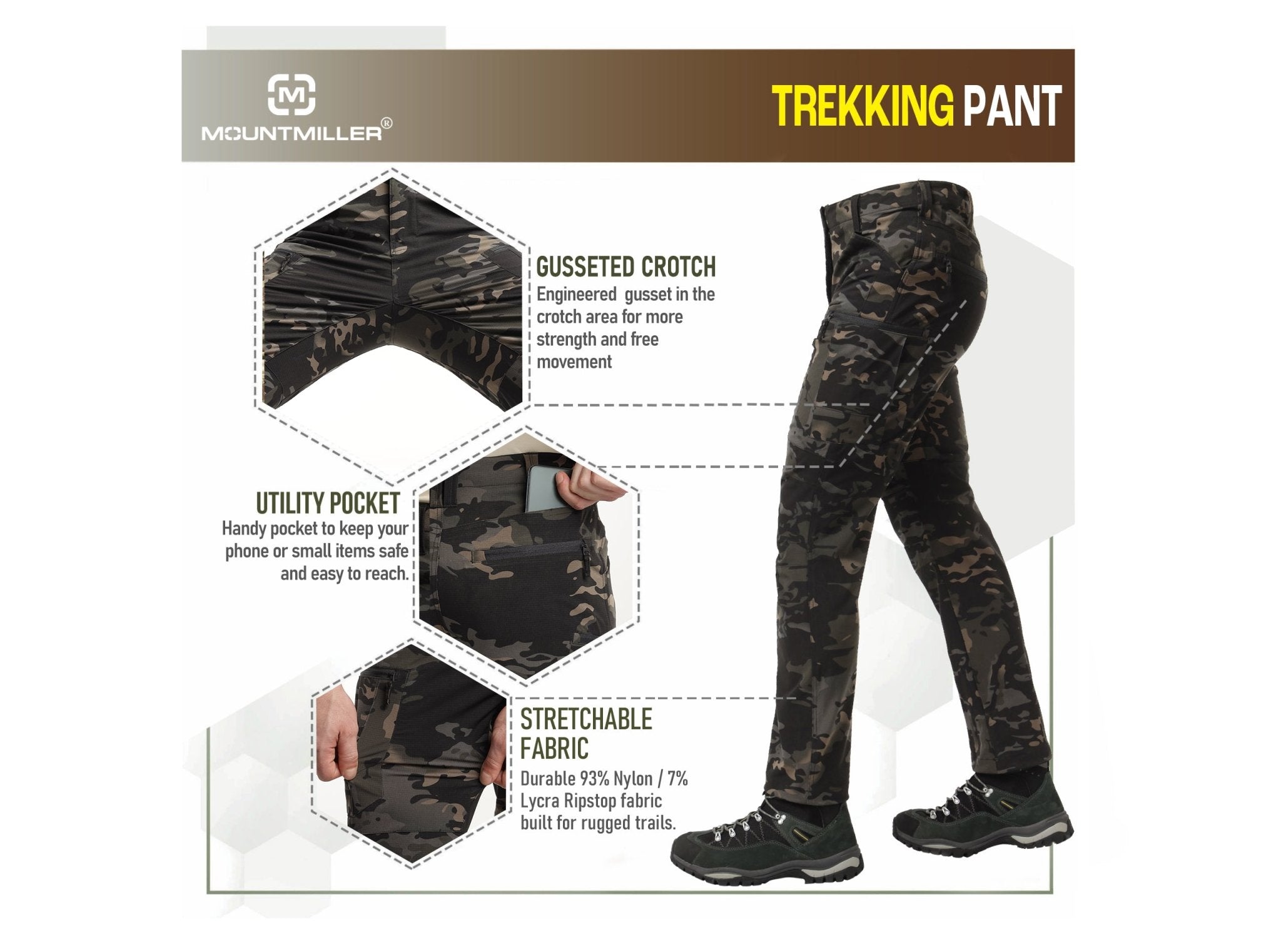 Black Multicam PathFinder Trekking Pant - MountMiller