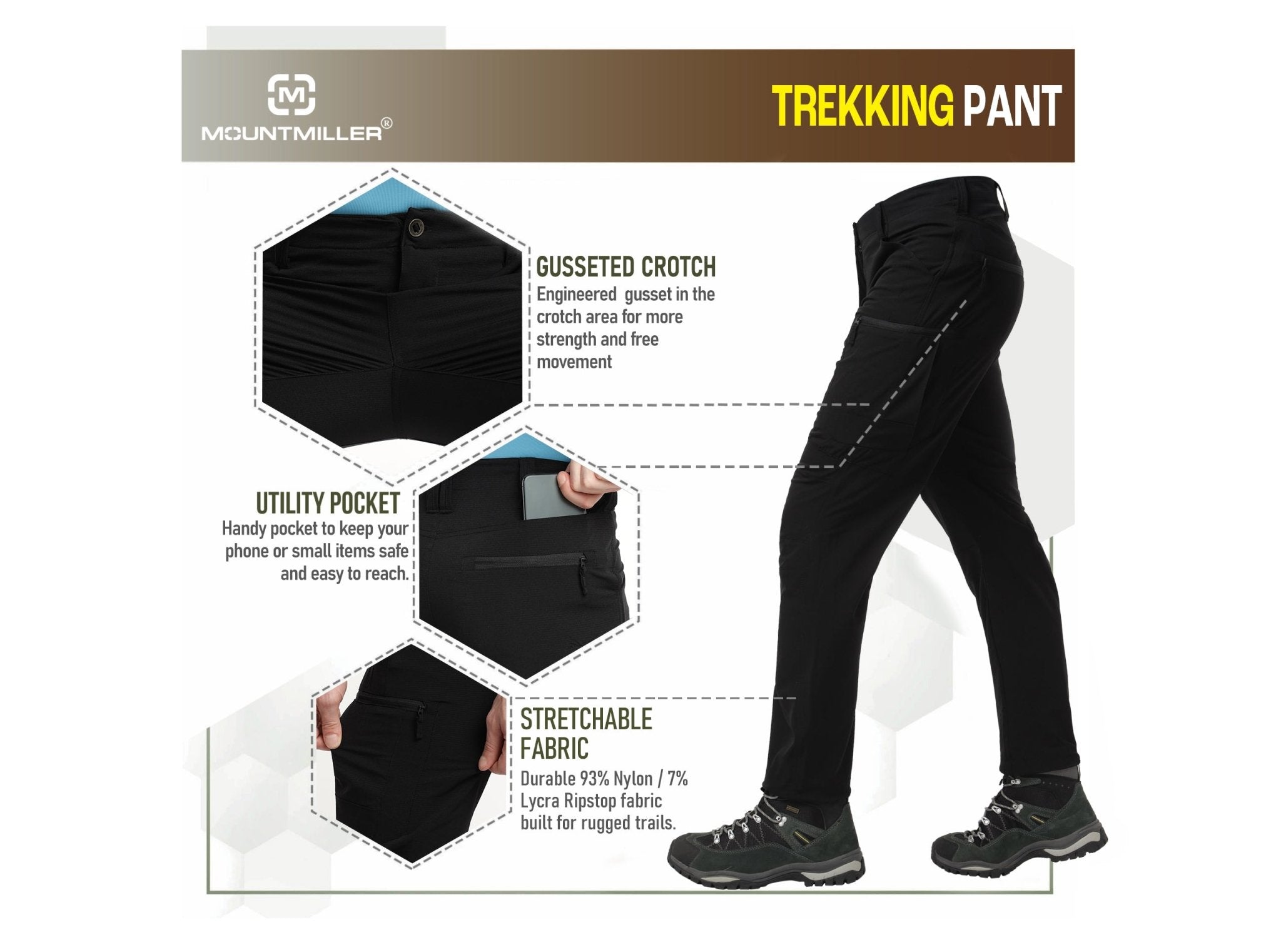 Black PathFinder Trekking Pant - MountMiller