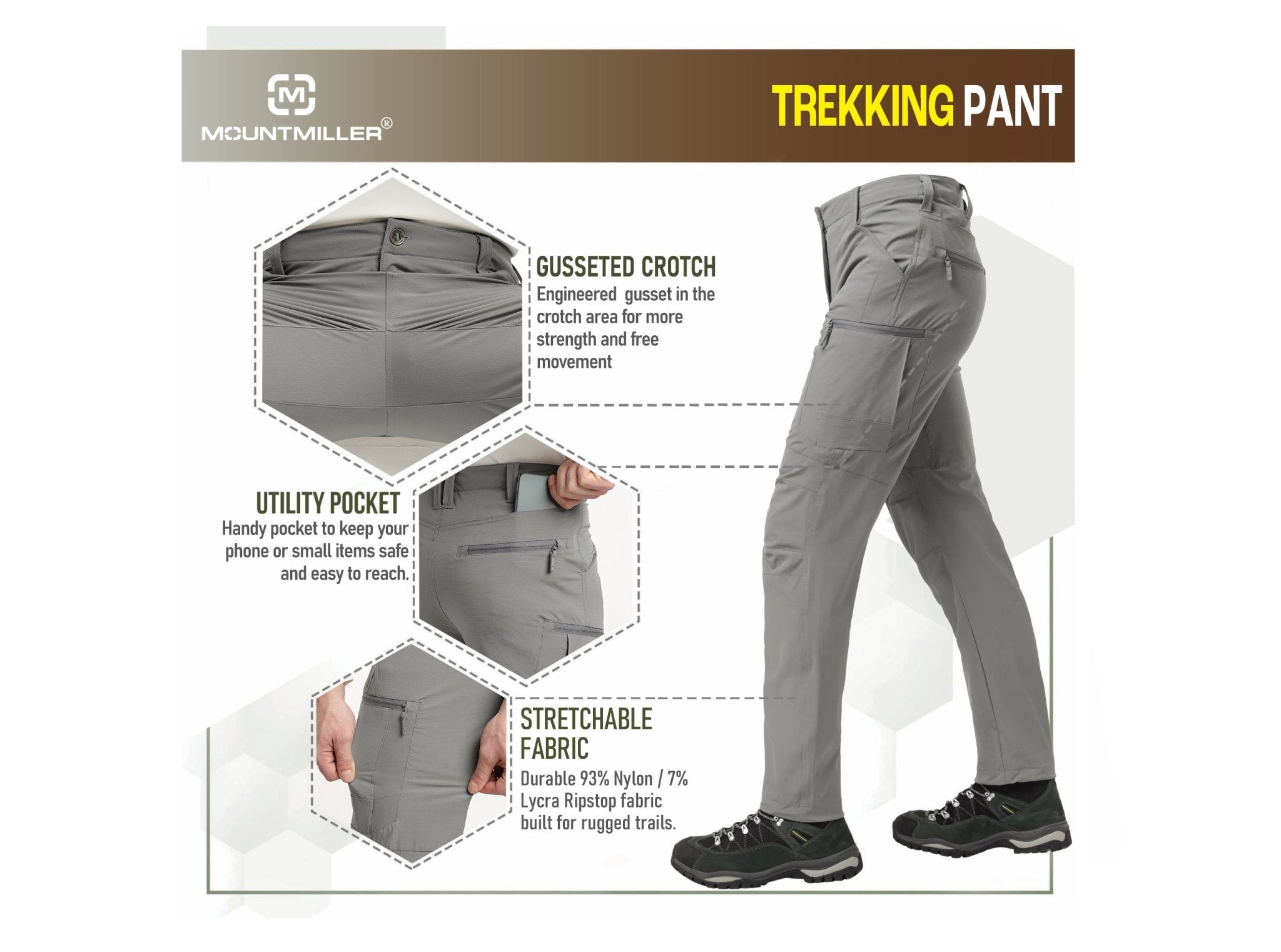 Grey PathFinder Trekking Pant - MountMiller