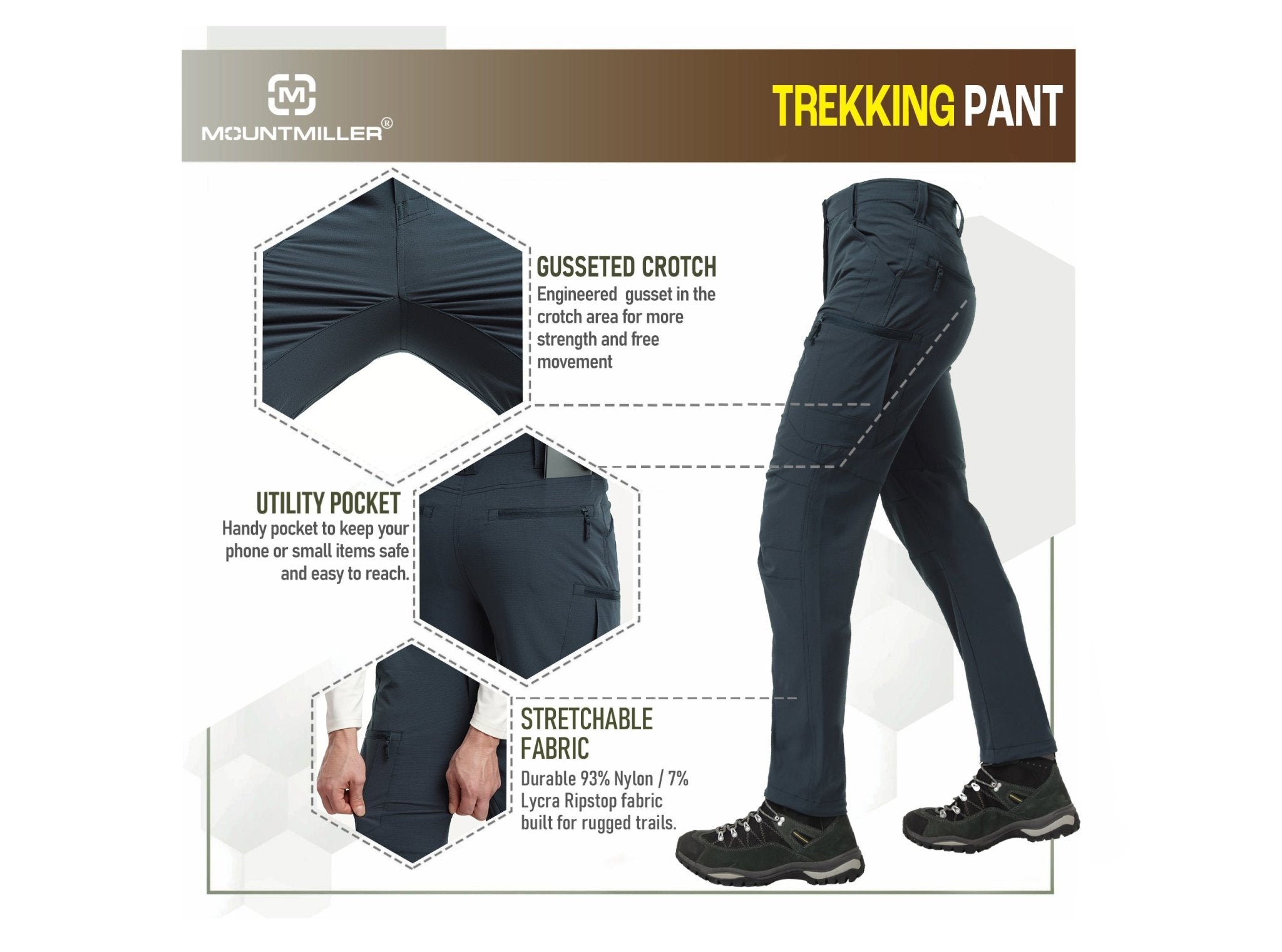 Navy PathFinder Trekking Pant - MountMiller